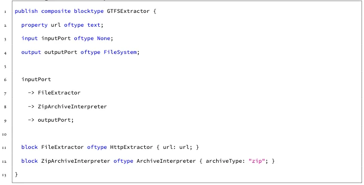 Research Open Collaborative Data Engineering screenshot 5